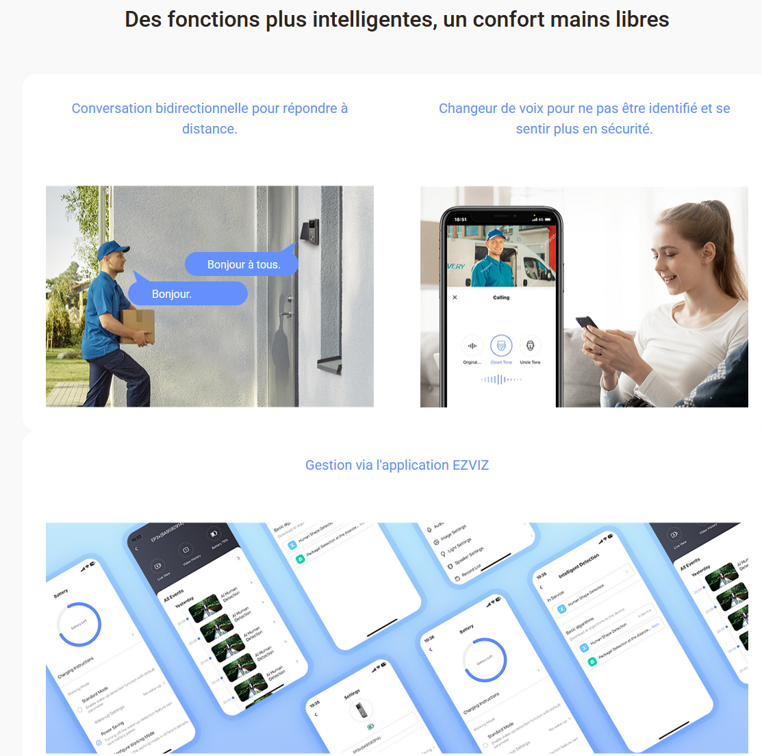 Fonctions intelligentes