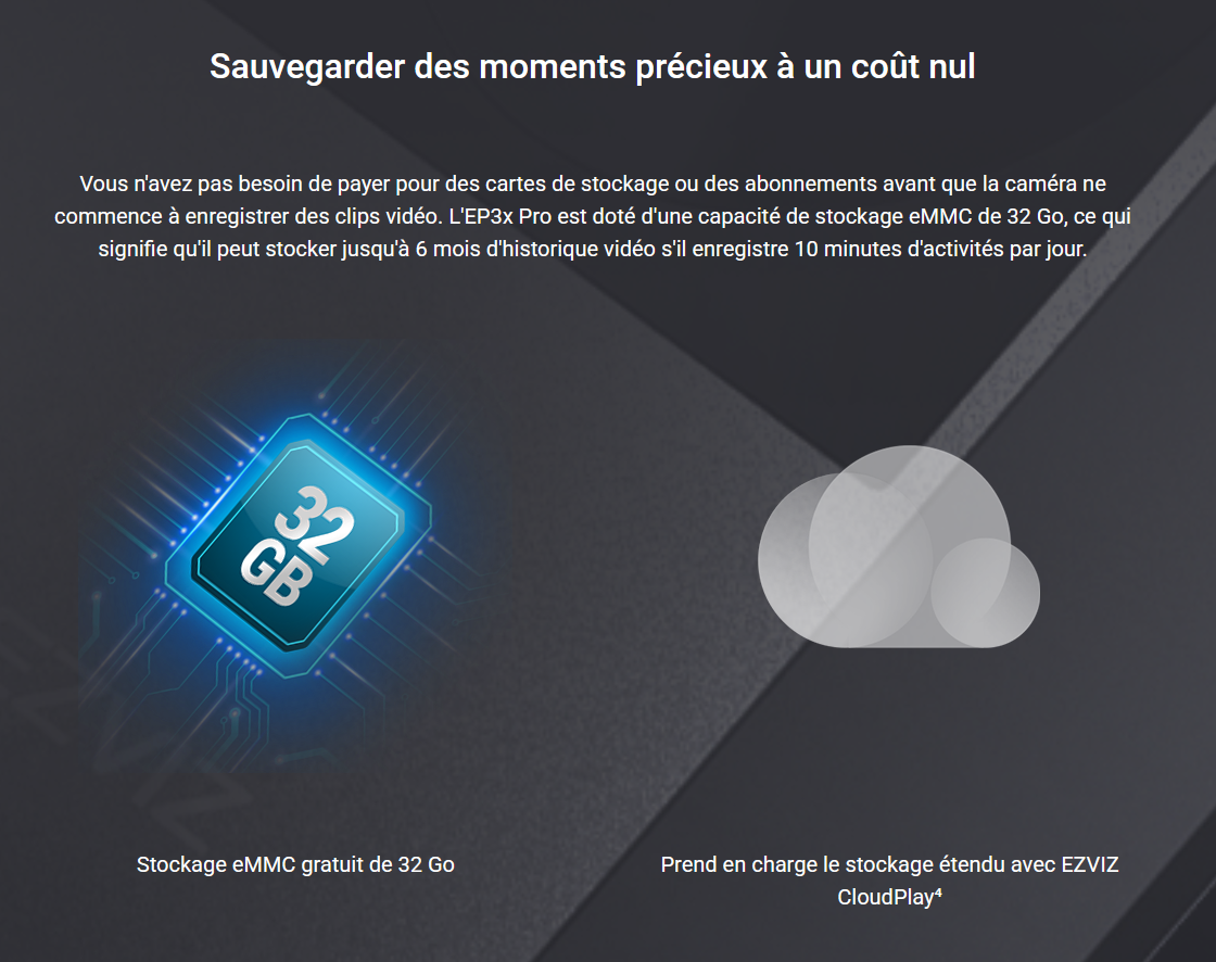 Stockage sans abonnement
