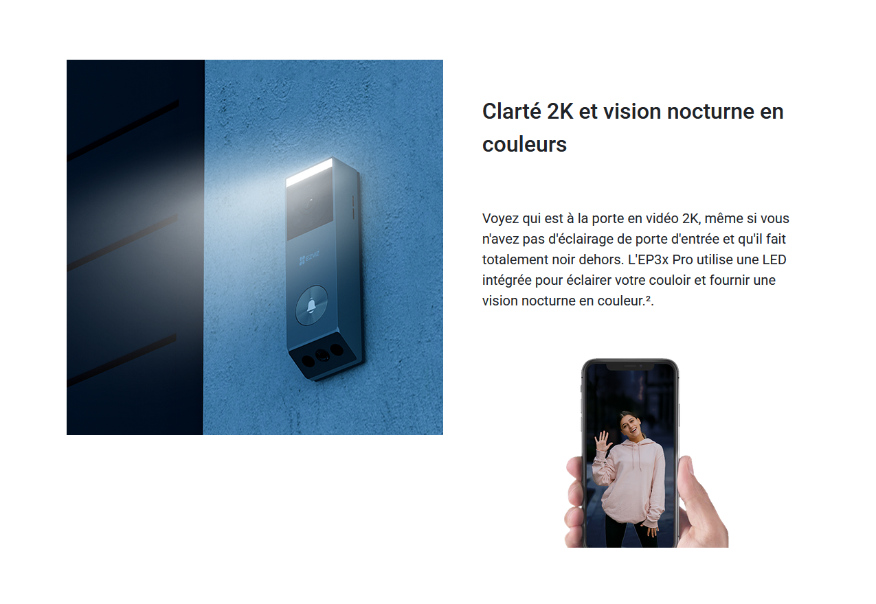Vision couleur de nuit